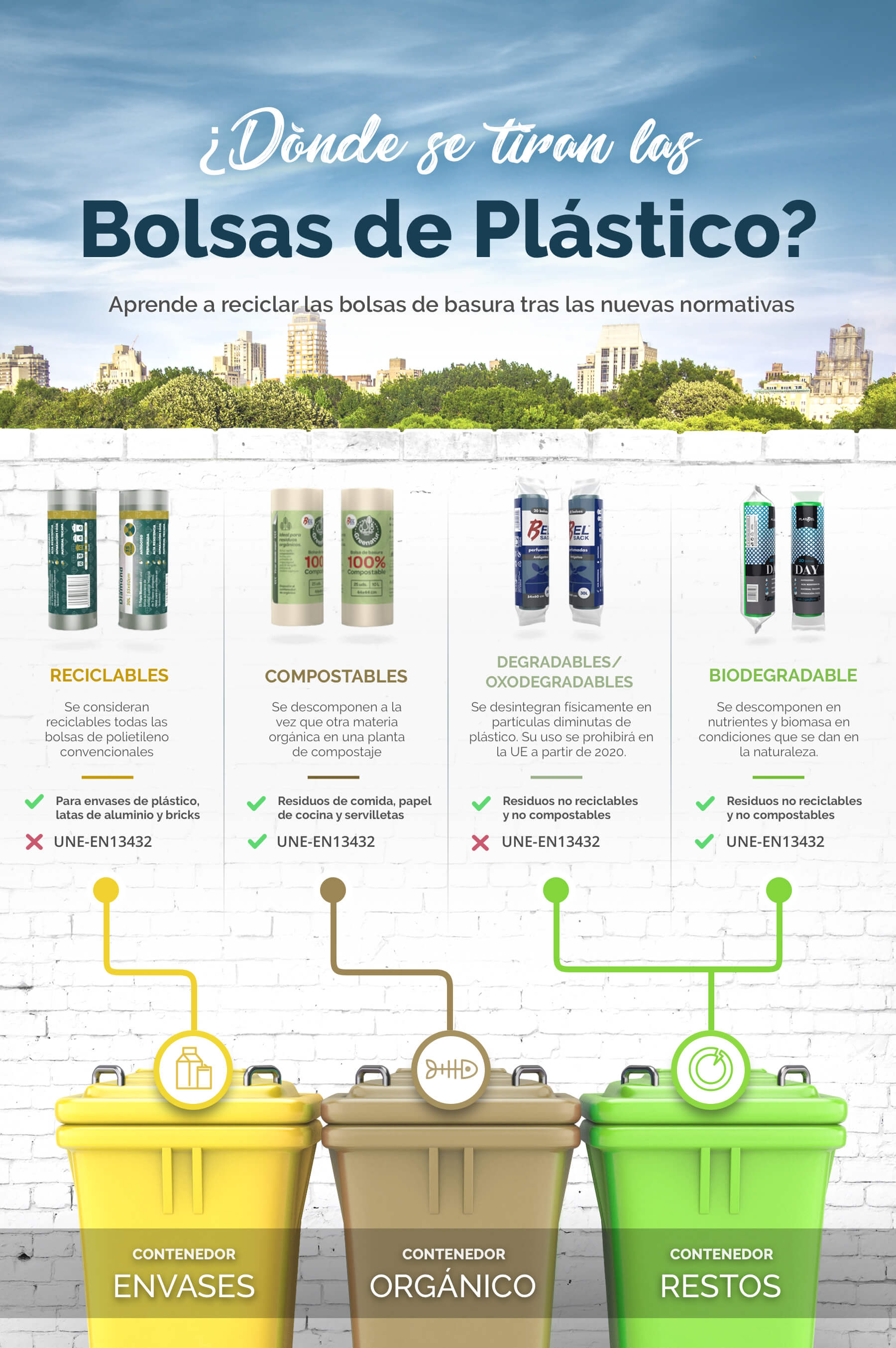 Bolsas de plástico reciclado 70%-Especialistas en bolsas - Rovi
